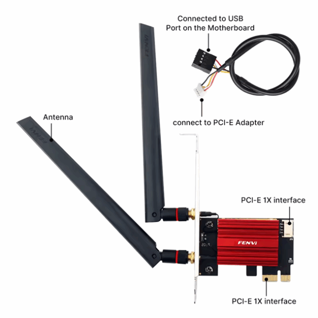 CARTE WIFI 6 FENVI ORIGINAL